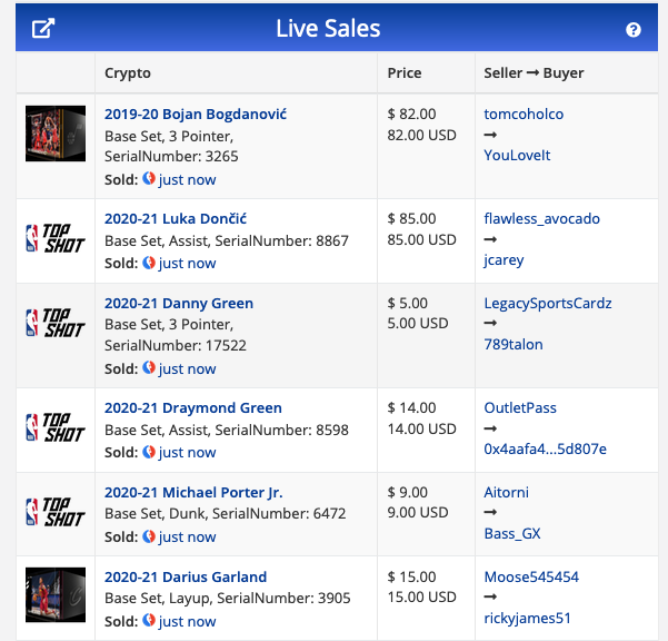 Live Sales on CryptoSlam.io